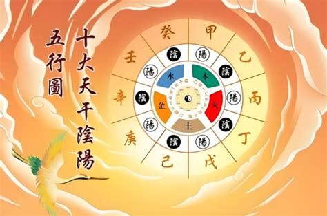 五行金的行业|从五行看行业属性，看你最佳的行业选择是什么？